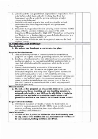 treatment and disposal
Availability of medical-grade face mask required for school
personnel when collecting/handling the leak-proof trash
bag/container
Treatment through disinfection or spraying of the collected wastes
witll a chlorine solution (1 : 10) in accordance with DOH
Department Memorandum No. 2020-0157 " Guidelines on Cleaning
and Disinfection in Vaious Settings as an Infection preuention and
Control Measure Against COVID-|?"
Disposal of the disinfected PPEs with general waste to the hnal
b
C
d
e
Collection of the leak-proof trash
a day (after end of class and after
designated/ specific area to the ge
bag/ container regularly or twice
working day) from the
neral collection area for
dis sal facilit
1. The school has developed a commutrlcatioa plan.
Required Sub-iadleators :
a. Identification of platform of communication for coordination
purposes among the learners, parents/guardians, and teachers
b. Database of contact number and address of parents/guardians of
t]le learners is kept for easy retrieval of their contact details in
case their child shows flu-like symptoms while in the school
premises.
c. Posting of child-friendly Information, Education and
Communication (IEC) materials on hygiene practices and
respiratory etiquette including hand hygiene (hand disinfection
tJlru handwashing ald/or use of 7O%o isopropyl alcohol),
respiratory hygiene and cough etiquette (coughing or sneezing into
tissues or one's elbow), protective measures (proper use of Iace
ensuring physical distancing), arnong others,
in common areas and available in local langu
Main Indicator:
mask,
placed
brailie
that are
ages and
ifa licable
2. The school has prepared an orientation session for learners,
parents, guardians, teaching atrd notl_teachlng personael,
external stakeholders, aad LGU oa the eligibillty criterla for
participation aad existing protocols, mechanlsms, and
procedures needed i.o the conduct ofthe face-to-face classes.
Required Sub-indicators:
a. Orientation materials are made available for distribution to
teachers, learners, parents, BLGU, DRRM team members, and
harge in ensuring observance of protocols,
Main Indicator:
persons-1n-c
mechanisms and rocedures
3. The school has a proactive COVID-l9 local hofliue/help desk
or any similar local mechanism that co[nects and cooidlaates
to the hospitals, testing faclllties, and LGUs.
Main Indicator:
 