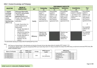 DM_s2023_008-NEW-GUIDELINES-FOR-CLASSROOM-OBSERVATION.pdf