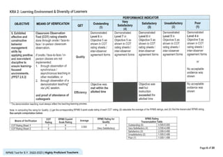 DM_s2023_008-NEW-GUIDELINES-FOR-CLASSROOM-OBSERVATION.pdf