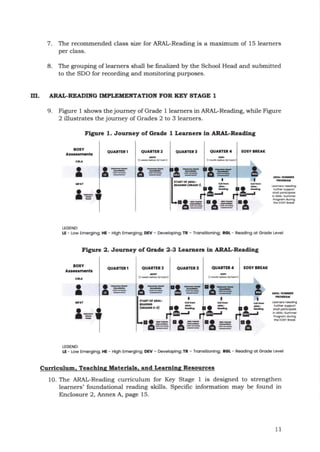 IMPLEMENTING GUIDELINES ON THE ACADEMIC RECOVERY AND ACCESSIBLE ...
