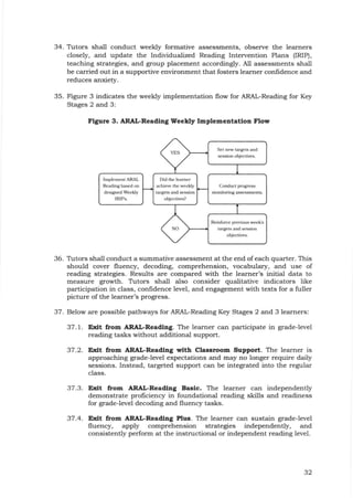 IMPLEMENTING GUIDELINES ON THE ACADEMIC RECOVERY AND ACCESSIBLE ...