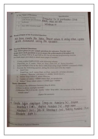 Dms 22319 practical | DOCX