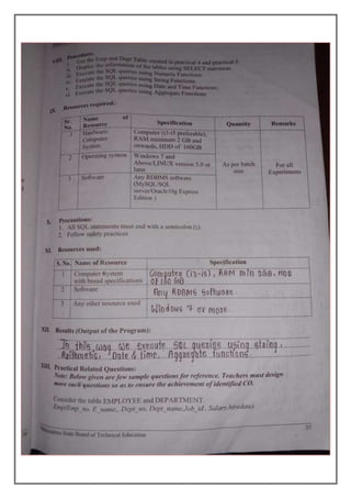 Dms 22319 practical | DOCX