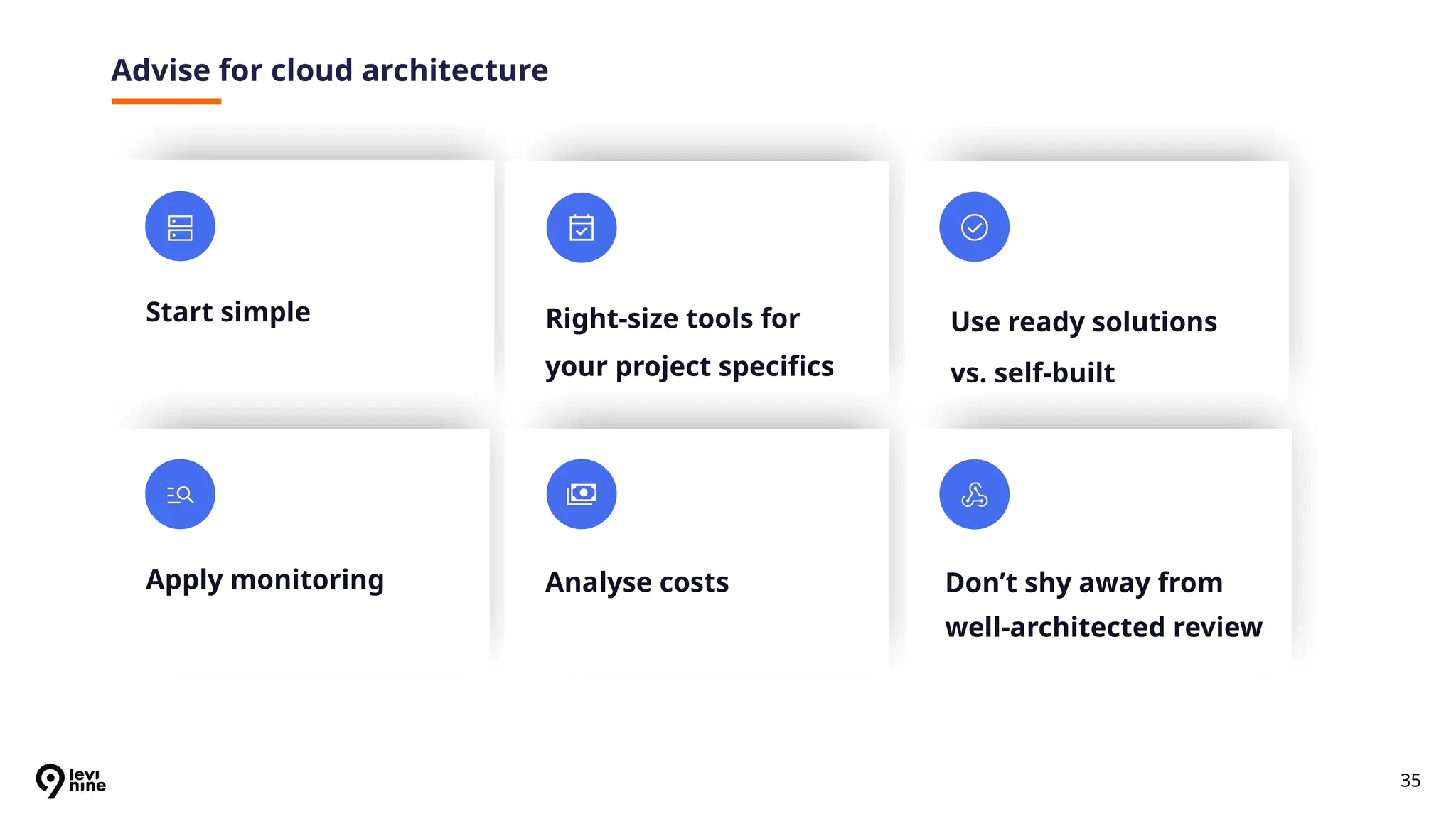35
Start simple Right-size tools for
your project specifics
Apply monitoring Analyse costs
35
Advise for cloud architecture
Use ready solutions
vs. self-built
Don’t shy away from
well-architected review
 