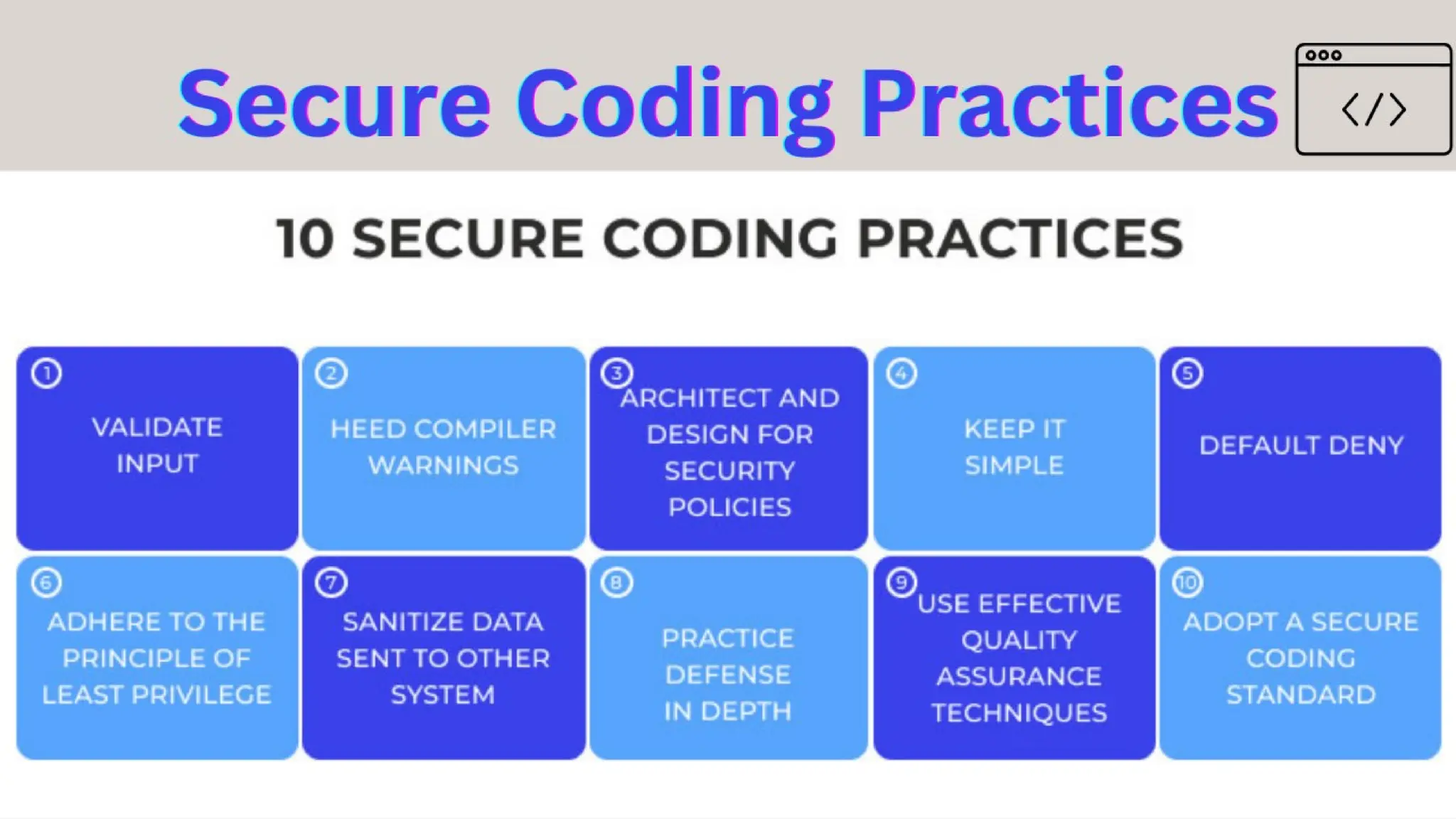 Secure coding principles
44
 