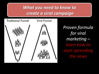 Proven 
formula 
for 
viral 
marke5ng 
– 
learn 
how 
to 
start 
spreading 
the 
news 
15 
What 
you 
need 
to 
know 
to 
create 
a 
viral 
campaign 
 