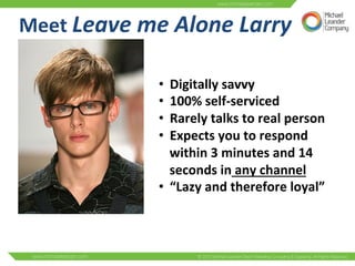 Meet 
Leave 
me 
Alone 
Larry 
• Digitally 
savvy 
• 100% 
self-­‐serviced 
• Rarely 
talks 
to 
real 
person 
• Expects 
you 
to 
respond 
within 
3 
minutes 
and 
14 
seconds 
in 
any 
channel 
• “Lazy 
and 
therefore 
loyal” 
 