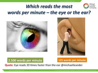 Which 
reads 
the 
most 
words 
per 
minute 
– 
the 
eye 
or 
the 
ear? 
2.500 
words 
per 
minute 
125 
words 
per 
minute 
Quote: 
Eye 
reads 
20 
3mes 
faster 
than 
the 
ear 
@michaelleander 
 