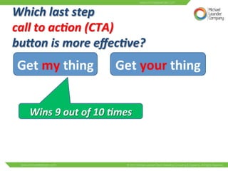 Which 
last 
step 
call 
to 
ac:on 
(CTA) 
bu0on 
is 
more 
effec:ve? 
Get 
my 
thing 
Get 
your 
thing 
Wins 
9 
out 
of 
10 
:mes 
 