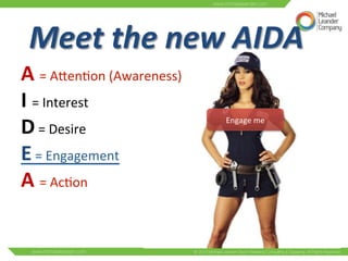 Meet 
the 
new 
AIDA 
A 
= 
ANen3on 
(Awareness) 
I 
= 
Interest 
D 
= 
Desire 
E 
= 
Engagement 
A 
= 
Ac3on 
Engage 
me 
 