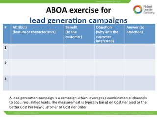 ABOA 
exercise 
for 
lead 
genera6on 
campaigns 
# 
Agribute 
(feature 
or 
characteris6cs) 
Benefit 
(to 
the 
customer) 
Objec6on 
(why 
isn’t 
the 
customer 
interested) 
Answer 
(to 
objec6on) 
1 
2 
3 
A 
lead 
genera3on 
campaign 
is 
a 
campaign, 
which 
leverages 
a 
combina3on 
of 
channels 
to 
acquire 
qualified 
leads. 
The 
measurement 
is 
typically 
based 
on 
Cost 
Per 
Lead 
or 
the 
beNer 
Cost 
Per 
New 
Customer 
or 
Cost 
Per 
Order 
 