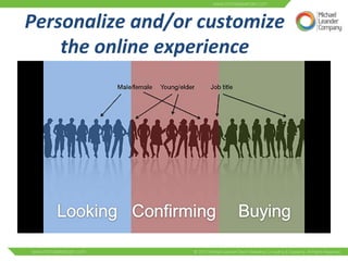 Personalize 
and/or 
customize 
the 
online 
experience 
 