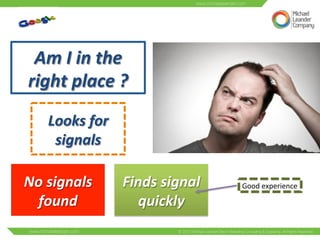 Am 
I 
in 
the 
right 
place 
? 
Looks 
for 
signals 
Finds 
signal 
quickly 
No 
signals 
found 
Good 
experience 
 