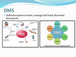 DMS
 Software system to store, manage and track electronic
documents
 