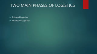 TWO MAIN PHASES OF LOGISTICS
 Inbound Logistics
 Outbound Logistics
 