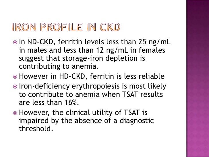 Anemia in Chronic Kidney DIsease