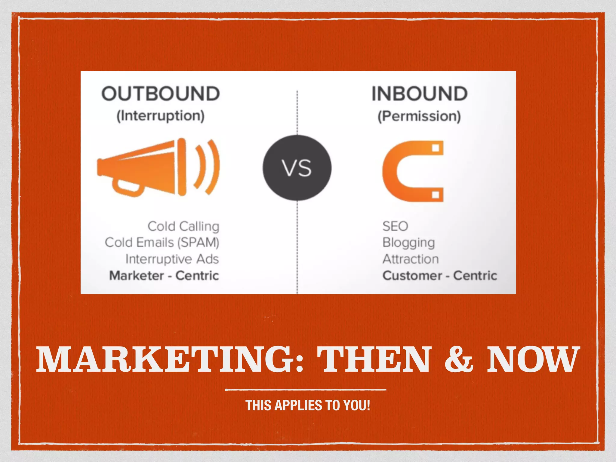 MARKETING: THEN & NOW 
THIS APPLIES TO YOU! 
 
