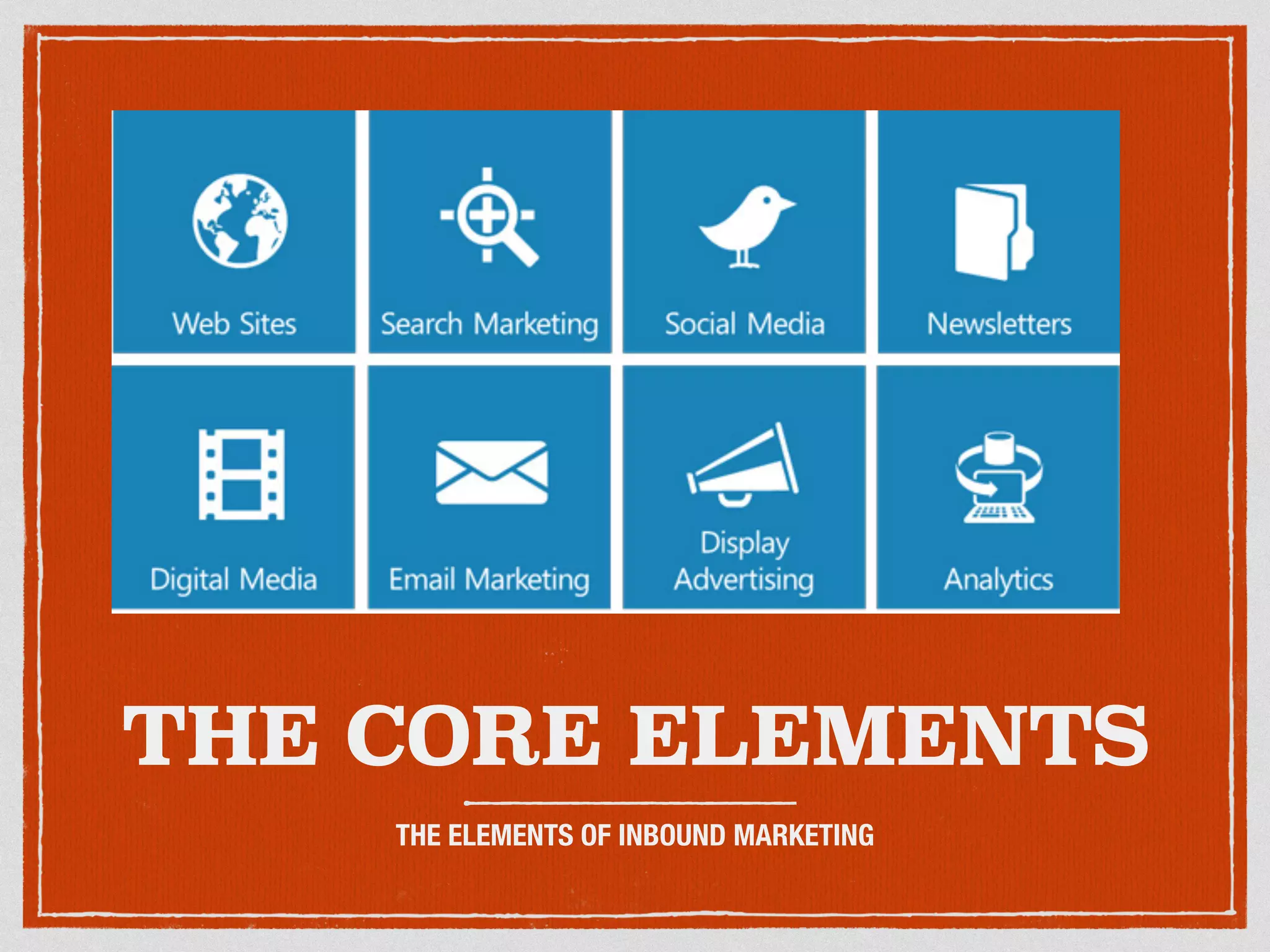 THE CORE ELEMENTS 
THE ELEMENTS OF INBOUND MARKETING 
 