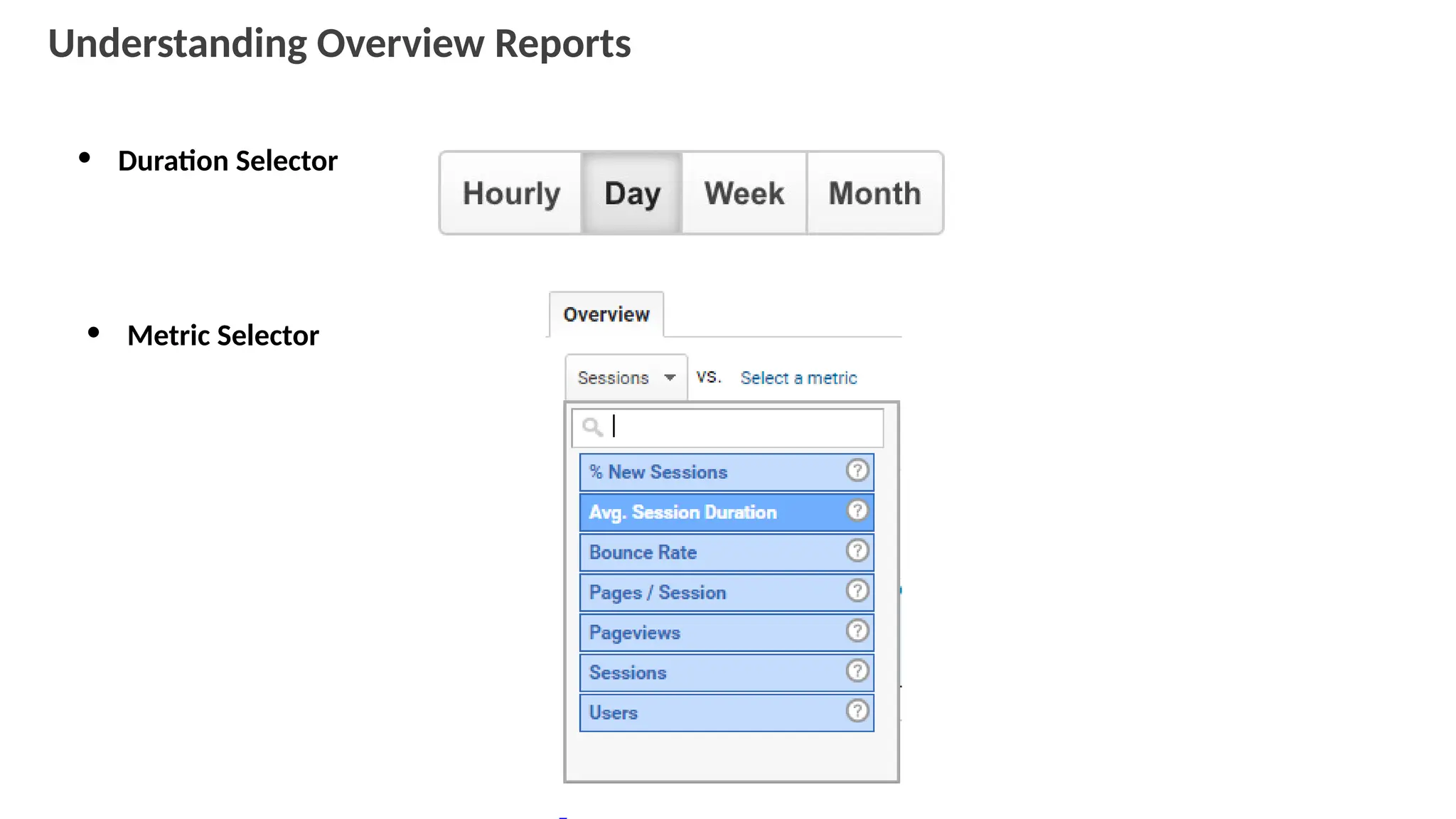 Understanding Overview Reports
• Duration Selector
• Metric Selector
 