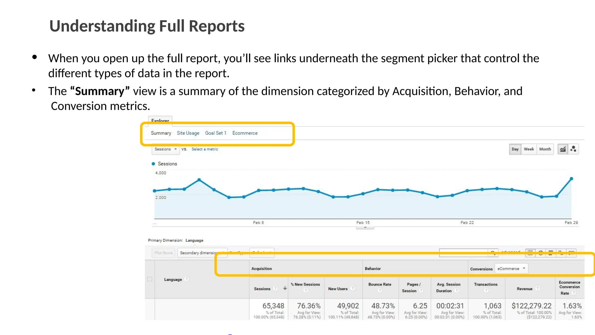 Understanding Full Reports
• When you open up the full report, you’ll see links underneath the segment picker that control the
different types of data in the report.
• The “Summary” view is a summary of the dimension categorized by Acquisition, Behavior, and
Conversion metrics.
 