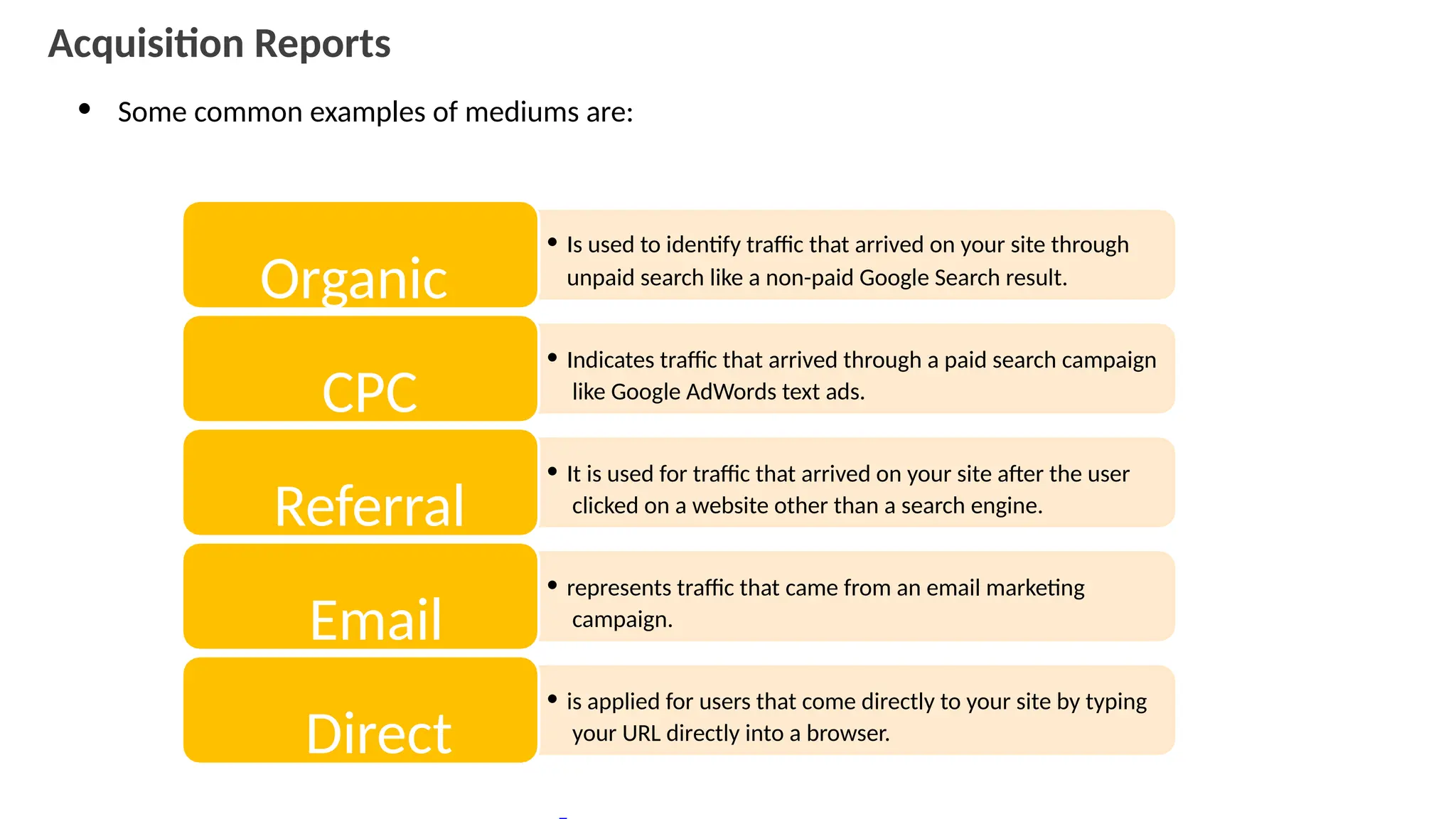 Acquisition Reports
• Some common examples of mediums are:
• Is used to identify traffic that arrived on your site through
unpaid search like a non-paid Google Search result.
• Indicates traffic that arrived through a paid search campaign
like Google AdWords text ads.
• It is used for traffic that arrived on your site after the user
clicked on a website other than a search engine.
• represents traffic that came from an email marketing
campaign.
• is applied for users that come directly to your site by typing
your URL directly into a browser.
Organic
CPC
Referral
Email
Direct
 