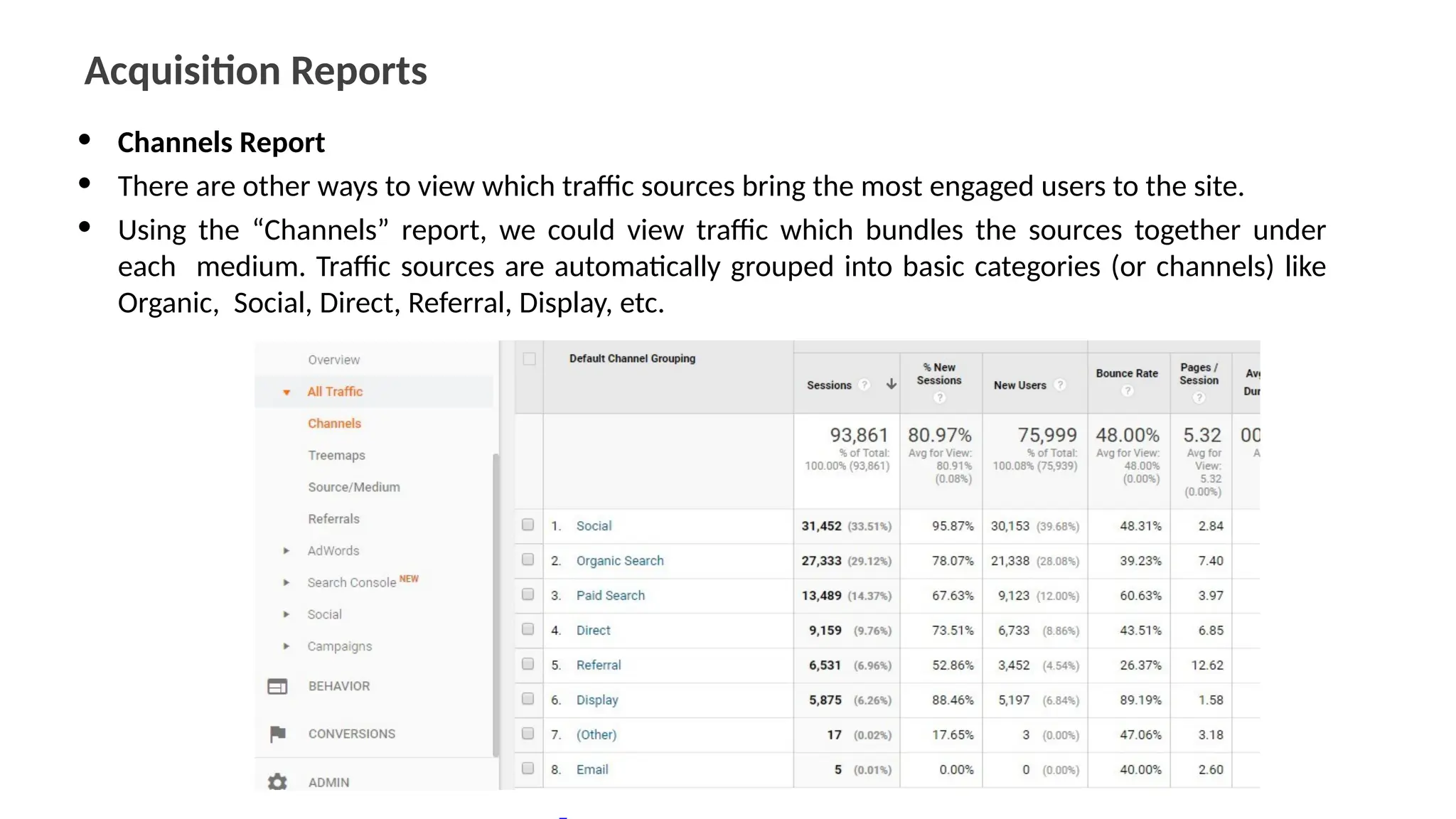 Acquisition Reports
• Channels Report
• There are other ways to view which traffic sources bring the most engaged users to the site.
• Using the “Channels” report, we could view traffic which bundles the sources together under
each medium. Traffic sources are automatically grouped into basic categories (or channels) like
Organic, Social, Direct, Referral, Display, etc.
 