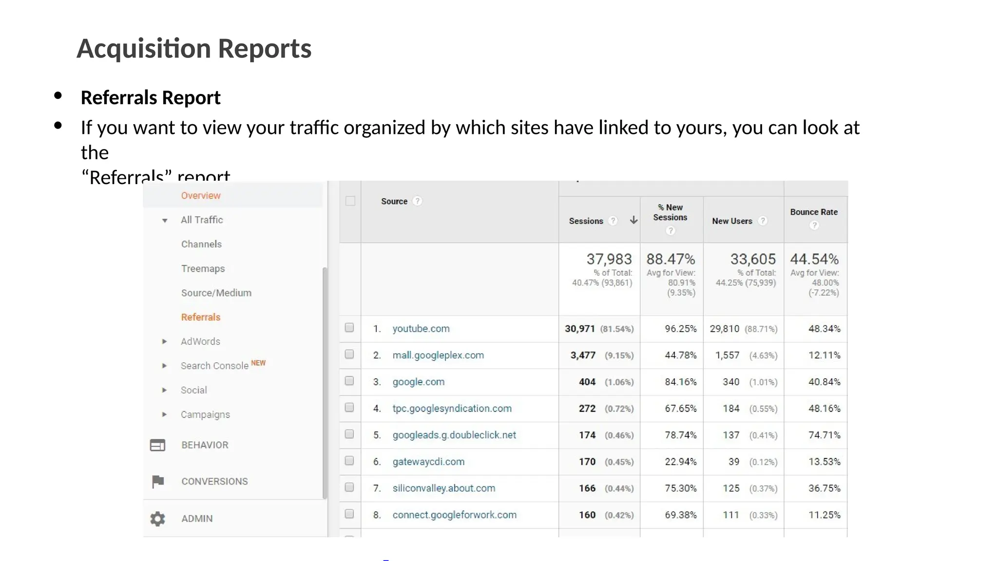 Acquisition Reports
• Referrals Report
• If you want to view your traffic organized by which sites have linked to yours, you can look at
the
“Referrals” report.
 
