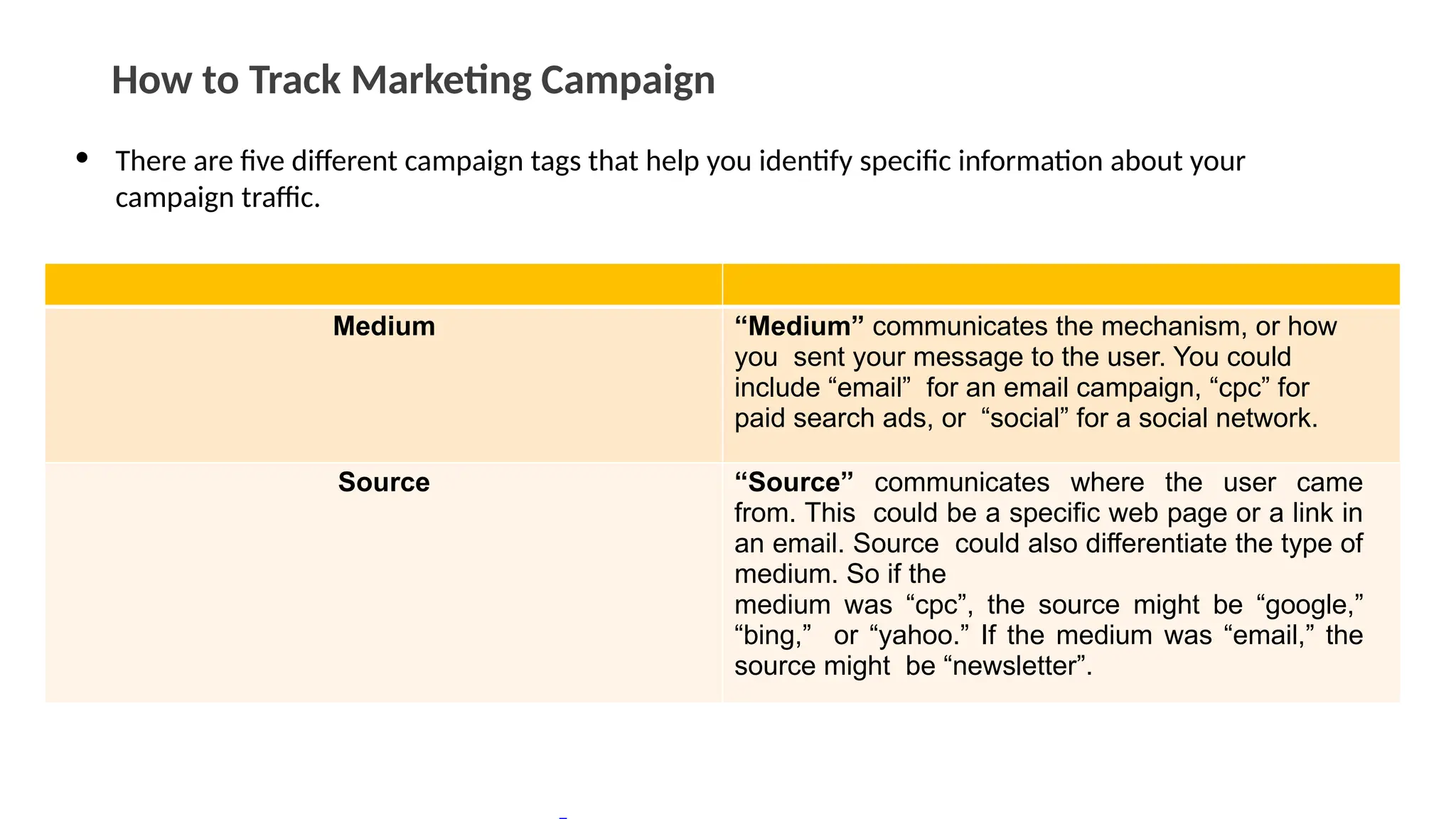 How to Track Marketing Campaign
• There are five different campaign tags that help you identify specific information about your
campaign traffic.
Medium “Medium” communicates the mechanism, or how
you sent your message to the user. You could
include “email” for an email campaign, “cpc” for
paid search ads, or “social” for a social network.
Source “Source” communicates where the user came
from. This could be a specific web page or a link in
an email. Source could also differentiate the type of
medium. So if the
medium was “cpc”, the source might be “google,”
“bing,” or “yahoo.” If the medium was “email,” the
source might be “newsletter”.
 
