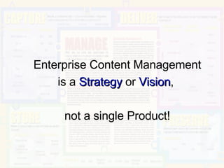 [EN] ECM Enterprise Content Management | DMSEXPO | 2006 | Ulrich Kampffmeyer