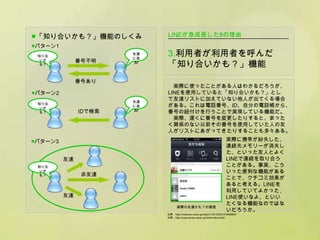 ■「知り合いかも？」機能のしくみ           LINEが急成長した8の理由
■パターン1
 知り合
                      友達
                      に追
                           3.利用者が利用者を呼んだ
              番号不明
                           「知り合いかも？」機能
  いか
                      加!
  も？



              番号あり
                             実際に使ったことがある人はわかるだろうが、
■パターン2                     LINEを使用していると「知り合いかも？」とし
                      友達
                           て友達リストに加えていない他人が出てくる場合
 知り合
  いか
                      に追   がある。これは電話番号、ID、自分の電話帳から、
  も？          IDで検索   加!
                           番号の紐付けを行うことで実現している機能だ。
                             実際、遅くに番号を変更したりすると、まった
                           く関係のない以前その番号を使用していた人の友
                           人がリストにあがってきたりすることも多々ある。
■パターン3                                                               実際に携帯が紛失した、
                                                                     連絡先メモリーが消失し
                                                                     た、といった友人とよく
         友達                                                          LINEで連絡を取り合う
 知り合                                                                 ことがある。事実、こう
  いか                                                                 いった便利な機能がある
  も？           非友達
                                                                     ことで、クチコミ効果が
                                                                     あると考える。LINEを
                                                                     利用していてよかった、
         友達                                                          LINE使いなよ、といい
                                                                     たくなる機能なのではな
                                 実際の友達かも？の画面
                                                                     いだろうか。
                           出典：http://matome.naver.jp/odai/2133103321519468601
                           出典：http://uservoices.naver.jp/html/notice.html
 