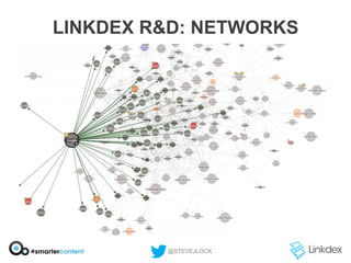 LINKDEX R&D: NETWORKS

@STEVEJLOCK

 