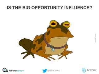 IS THE BIG OPPORTUNITY INFLUENCE?

@STEVEJLOCK

 