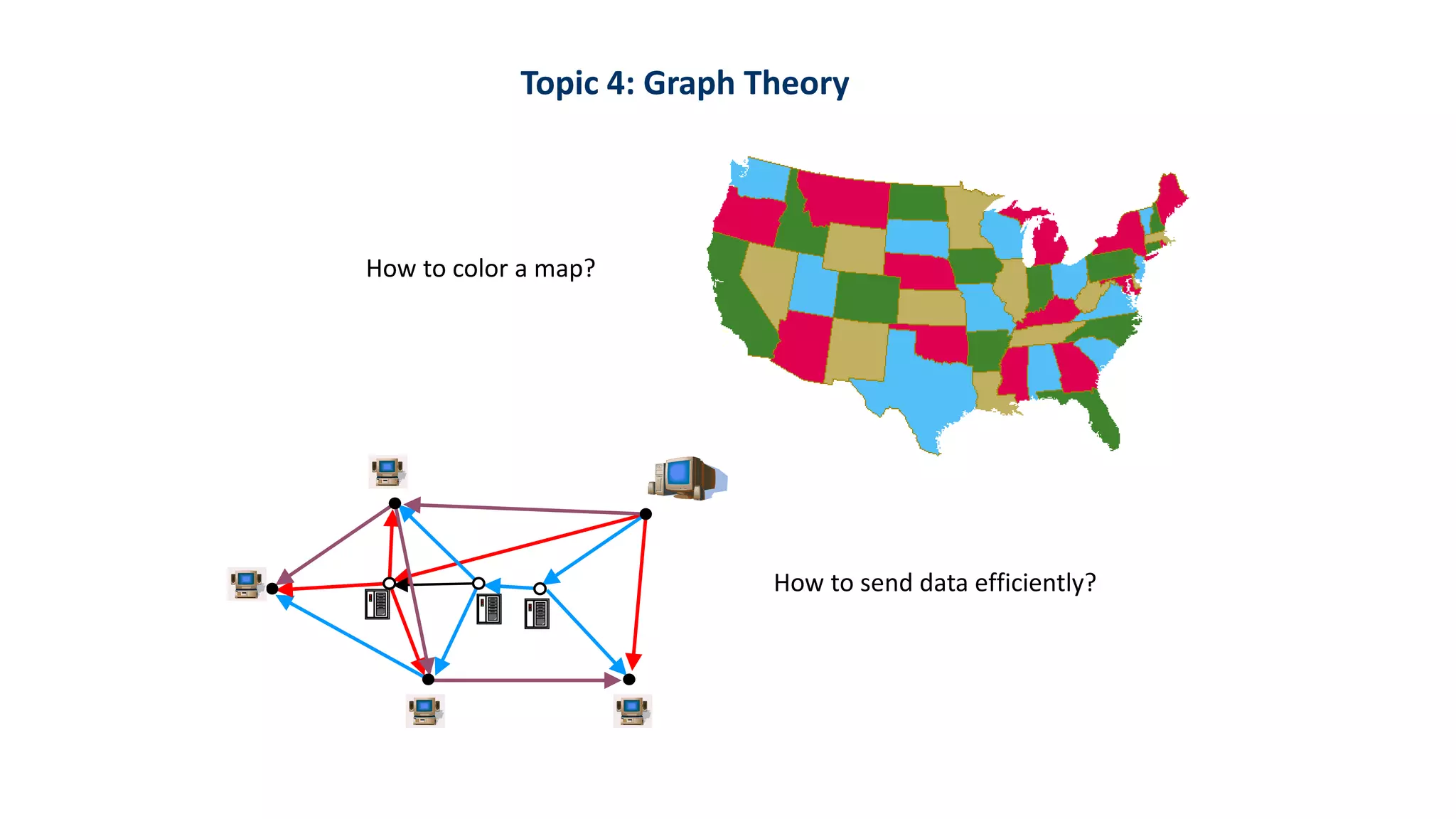 Topic 4: Graph Theory
How to color a map?
How to send data efficiently?
 