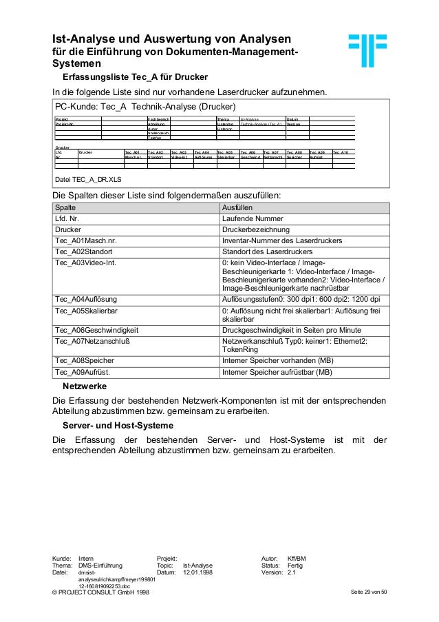 Dating seiten ranking