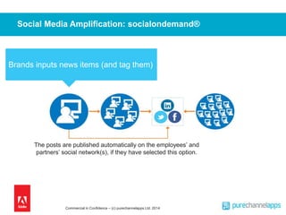 Social Media Amplification: socialondemand® 
Brands inputs news items (and tag them) 
The posts are published automaticall...