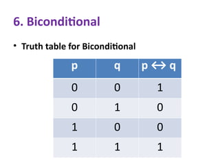 introduction-to-data-structureDMSm1.pptx