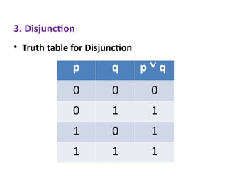 introduction-to-data-structureDMSm1.pptx