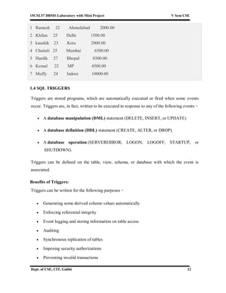 15CSL57 DBMS Laboratory with Mini Project V Sem CSE
Dept. of CSE, CIT, Gubbi 12
1 Ramesh 32 Ahmedabad 2000.00
2 Khilan 25 Delhi 1500.00
3 kaushik 23 Kota 2000.00
4 Chaitali 25 Mumbai 6500.00
5 Hardik 27 Bhopal 8500.00
6 Komal 22 MP 4500.00
7 Muffy 24 Indore 10000.00
1.4 SQL TRIGGERS
Triggers are stored programs, which are automatically executed or fired when some events
occur. Triggers are, in fact, written to be executed in response to any of the following events −
 A database manipulation (DML) statement (DELETE, INSERT, or UPDATE)
 A database definition (DDL) statement (CREATE, ALTER, or DROP).
 A database operation (SERVERERROR, LOGON, LOGOFF, STARTUP, or
SHUTDOWN).
Triggers can be defined on the table, view, schema, or database with which the event is
associated.
Benefits of Triggers:
Triggers can be written for the following purposes −
 Generating some derived column values automatically
 Enforcing referential integrity
 Event logging and storing information on table access
 Auditing
 Synchronous replication of tables
 Imposing security authorizations
 Preventing invalid transactions
 
