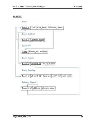 15CSL57 DBMS Laboratory with Mini Project V Sem CSE
Dept. of CSE, CIT, Gubbi 19
SCHEMA:
 