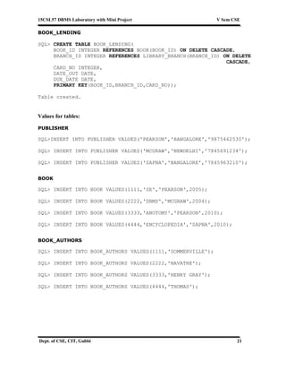 15CSL57 DBMS Laboratory with Mini Project V Sem CSE
Dept. of CSE, CIT, Gubbi 21
BOOK_LENDING
SQL> CREATE TABLE BOOK_LENDING(
BOOK_ID INTEGER REFERENCES BOOK(BOOK_ID) ON DELETE CASCADE,
BRANCH_ID INTEGER REFERENCES LIBRARY_BRANCH(BRANCH_ID) ON DELETE
CASCADE,
CARD_NO INTEGER,
DATE_OUT DATE,
DUE_DATE DATE,
PRIMARY KEY(BOOK_ID,BRANCH_ID,CARD_NO));
Table created.
Values for tables:
PUBLISHER
SQL>INSERT INTO PUBLISHER VALUES('PEARSON','BANGALORE','9875462530');
SQL> INSERT INTO PUBLISHER VALUES('MCGRAW','NEWDELHI','7845691234');
SQL> INSERT INTO PUBLISHER VALUES('SAPNA','BANGALORE','7845963210');
BOOK
SQL> INSERT INTO BOOK VALUES(1111,'SE','PEARSON',2005);
SQL> INSERT INTO BOOK VALUES(2222,'DBMS','MCGRAW',2004);
SQL> INSERT INTO BOOK VALUES(3333,'ANOTOMY','PEARSON',2010);
SQL> INSERT INTO BOOK VALUES(4444,'ENCYCLOPEDIA','SAPNA',2010);
BOOK_AUTHORS
SQL> INSERT INTO BOOK_AUTHORS VALUES(1111,'SOMMERVILLE');
SQL> INSERT INTO BOOK_AUTHORS VALUES(2222,'NAVATHE');
SQL> INSERT INTO BOOK_AUTHORS VALUES(3333,'HENRY GRAY');
SQL> INSERT INTO BOOK_AUTHORS VALUES(4444,'THOMAS');
 