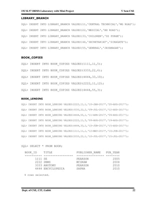 15CSL57 DBMS Laboratory with Mini Project V Sem CSE
Dept. of CSE, CIT, Gubbi 22
LIBRARY_BRANCH
SQL> INSERT INTO LIBRARY_BRANCH VALUES(11,'CENTRAL TECHNICAL','MG ROAD');
SQL> INSERT INTO LIBRARY_BRANCH VALUES(22,'MEDICAL','BH ROAD');
SQL> INSERT INTO LIBRARY_BRANCH VALUES(33,'CHILDREN','SS PURAM');
SQL> INSERT INTO LIBRARY_BRANCH VALUES(44,'SECRETARIAT','SIRAGATE');
SQL> INSERT INTO LIBRARY_BRANCH VALUES(55,'GENERAL','JAYANAGAR');
BOOK_COPIES
SQL> INSERT INTO BOOK_COPIES VALUES(1111,11,5);
SQL> INSERT INTO BOOK_COPIES VALUES(3333,22,6);
SQL> INSERT INTO BOOK_COPIES VALUES(4444,33,10);
SQL> INSERT INTO BOOK_COPIES VALUES(2222,11,12);
SQL> INSERT INTO BOOK_COPIES VALUES(4444,55,3);
BOOK_LENDING
SQL> INSERT INTO BOOK_LENDING VALUES(2222,11,1,'10-JAN-2017','20-AUG-2017');
SQL> INSERT INTO BOOK_LENDING VALUES(3333,22,2,'09-JUL-2017','12-AUG-2017');
SQL> INSERT INTO BOOK_LENDING VALUES(4444,55,1,'11-APR-2017','09-AUG-2017');
SQL> INSERT INTO BOOK_LENDING VALUES(2222,11,5,'09-AUG-2017','19-AUG-2017');
SQL> INSERT INTO BOOK_LENDING VALUES(4444,33,1,'10-JUN-2017','15-AUG-2017');
SQL> INSERT INTO BOOK_LENDING VALUES(1111,11,1,'12-MAY-2017','10-JUN-2017');
SQL> INSERT INTO BOOK_LENDING VALUES(3333,22,1,'10-JUL-2017','15-JUL-2017');
SQL> SELECT * FROM BOOK;
BOOK_ID TITLE PUBLISHER_NAME PUB_YEAR
---------- ----------------- ---------------- --------
1111 SE PEARSON 2005
2222 DBMS MCGRAW 2004
3333 ANOTOMY PEARSON 2010
4444 ENCYCLOPEDIA SAPNA 2010
4 rows selected.
 