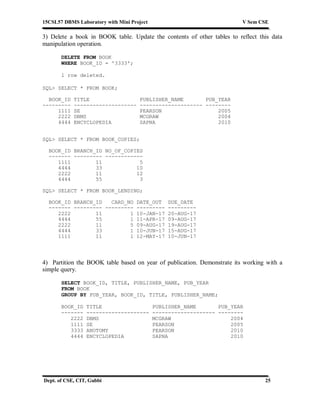 15CSL57 DBMS Laboratory with Mini Project V Sem CSE
Dept. of CSE, CIT, Gubbi 25
3) Delete a book in BOOK table. Update the contents of other tables to reflect this data
manipulation operation.
DELETE FROM BOOK
WHERE BOOK_ID = '3333';
1 row deleted.
SQL> SELECT * FROM BOOK;
BOOK_ID TITLE PUBLISHER_NAME PUB_YEAR
--------- -------------------- -------------------- --------
1111 SE PEARSON 2005
2222 DBMS MCGRAW 2004
4444 ENCYCLOPEDIA SAPNA 2010
SQL> SELECT * FROM BOOK_COPIES;
BOOK_ID BRANCH_ID NO_OF_COPIES
------- --------- ------------
1111 11 5
4444 33 10
2222 11 12
4444 55 3
SQL> SELECT * FROM BOOK_LENDING;
BOOK_ID BRANCH_ID CARD_NO DATE_OUT DUE_DATE
------- --------- --------- --------- ---------
2222 11 1 10-JAN-17 20-AUG-17
4444 55 1 11-APR-17 09-AUG-17
2222 11 5 09-AUG-17 19-AUG-17
4444 33 1 10-JUN-17 15-AUG-17
1111 11 1 12-MAY-17 10-JUN-17
4) Partition the BOOK table based on year of publication. Demonstrate its working with a
simple query.
SELECT BOOK_ID, TITLE, PUBLISHER_NAME, PUB_YEAR
FROM BOOK
GROUP BY PUB_YEAR, BOOK_ID, TITLE, PUBLISHER_NAME;
BOOK_ID TITLE PUBLISHER_NAME PUB_YEAR
------- -------------------- -------------------- --------
2222 DBMS MCGRAW 2004
1111 SE PEARSON 2005
3333 ANOTOMY PEARSON 2010
4444 ENCYCLOPEDIA SAPNA 2010
 