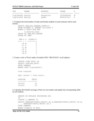 15CSL57 DBMS Laboratory with Mini Project V Sem CSE
Dept. of CSE, CIT, Gubbi 51
USN SNAME ADDRESS PHONE G
---------- -------------- ---------------- ------------ -----
1cg15ee065 Sanjay bangalore 9538444404 M
1cg15cs002 Amulya gubbi 8896557412 F
2. Compute the total number of male and female students in each semester and in each
section.
SELECT SEM,SEC,GENDER,COUNT(*)
FROM STUDENT S, SEMSEC SS,CLASS C
WHERE S.USN=C.USN AND
C.SSID=SS.SSID
GROUP BY SEM,SEC,GENDER
ORDER BY SEM;
SEM S G COUNT(*)
---- - - ---------
3 B M 2
4 c F 1
4 c M 1
5 A F 1
5 A M 1
7 A F 1
3. Create a view of Test1 marks of student USN ‘1BI15CS101’ in all subjects.
CREATE VIEW TEST1 AS
SELECT SUBCODE,TEST1
FROM IAMARKS
WHERE USN='1cg15ee065';
View created.
SQL> select * from test1;
SUBCODE TEST1
-------- ---------
15cs33 16
15cs53 19
4. Calculate the FinalIA (average of best two test marks) and update the corresponding table
for all students.
CREATE OR REPLACE PROCEDURE AVG
IS
CURSOR C_IAMARKS IS
SELECT GREATEST(TEST1,TEST2) AS A,GREATEST(TEST1,TEST3) AS B,
GREATEST(TEST3,TEST2) AS C
FROM IAMARKS
WHERE FINALIA IS NULL
 