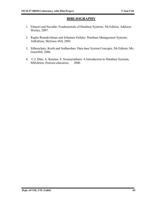 15CSL57 DBMS Laboratory with Mini Project V Sem CSE
Dept. of CSE, CIT, Gubbi 65
BIBLIOGRAPHY
1. Elmasri and Navathe: Fundamentals of Database Systems, 5th Edition, Addison-
Wesley, 2007
2. Raghu Ramakrishnan and Johannes Gehrke: Database Management Systems,
3rdEdition, McGraw-Hill, 2003.
3. Silberschatz, Korth and Sudharshan: Data base System Concepts, 5th Edition, Mc-
GrawHill, 2006.
4. C.J. Date, A. Kannan, S. Swamynatham: A Introduction to Database Systems,
8thEdition, Pearson education, 2006.
 