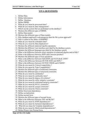 15CSL57 DBMS Laboratory with Mini Project V Sem CSE
Dept. of CSE, CIT, Gubbi 66
VIVA QUESTIONS
1. Define Data.
2. Define Information.
3. Define Database.
4. Define DBMS.
5. What do you mean by processed data?
6. What do you mean by data management?
7. Which are the actions that are performed on the database?
8. Mention the different types of DBMS.
9. Define Data model.
10. Mention the different types of Data models.
11. Why database approach is advantageous than the file system approach?
12. Who is called as the father of RDBMS?
13. What do you mean by redundant data?
14. What do you mean by Data duplication?
15. Mention the different relational algebra operations.
16. Mention the different User interfaces provided by the database system.
17. Mention the different languages provided by the database system
18. What is the difference between select operation in relational algebra and in SQL?
19. What is the difference between JOIN and Cartesian product?
20. Mention the different types of Join operations.
21. What is the difference between EQUIJOIN and NATURAL JOIN?
22. What is the difference between OUTER JOIN and JOIN.?
23. What is the difference between OUTER UNION and UNION?
24. What do you mean by Union Compatibility.?
25. What do you mean by Type Compatibility?
26. Mention the different types of relational constraints.
27. Mention the different types of structural constraints
28. What do you mean by cardinality?
29. What do you mean by cardinality ratio?
30. What do you mean by degree of a relation?
31. What do you mean by entity integrity constraint?
32. What do you mean by referential integrity constraint?
33. What do you mean by NULL constraint?
34. What do you mean by unique constraint?
35. What do you mean by Check constraint?
36. Define functional dependency.
37. Define normalization.
38. Define normal form
39. Mention the different types of normal forms
40. What is the difference between 3NF and BCNF?
41. What do you mean by JOIN dependencies?
42. What do you mean by Inclusion dependencies?
43. What do you mean by Template dependencies?
44. What do you mean by Multivalued dependencies?
45. Define Project Join Normal form.
 