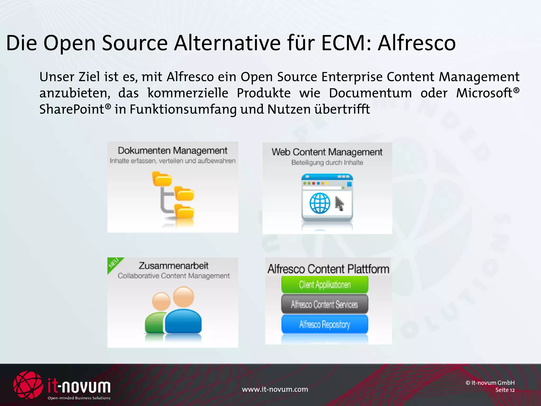 Die Open Source Alternative für ECM: Alfresco
   Unser Ziel ist es, mit Alfresco ein Open Source Enterprise Content Management
   anzubieten, das kommerzielle Produkte wie Documentum oder Microsoft®
   SharePoint® in Funktionsumfang und Nutzen übertrifft




                                                                       © it-novum GmbH
                                   www.it-novum.com                              Seite 12
 