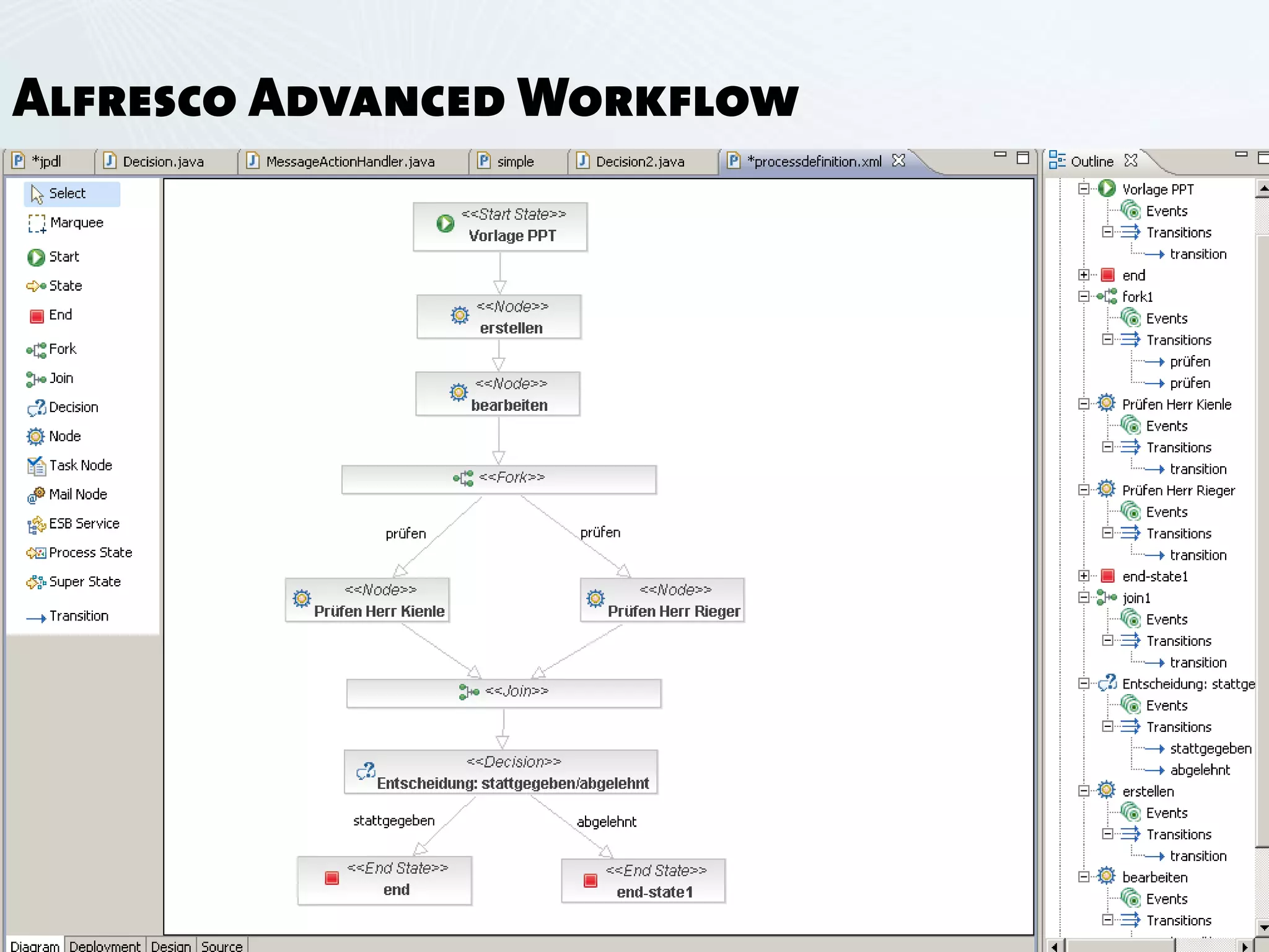 Alfresco Advanced Workflow




                                     © it-novum GmbH
                  www.it-novum.com             Seite 19
 