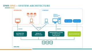 Dms one slide 2017-en - v2_07_feb2018 | PPTX