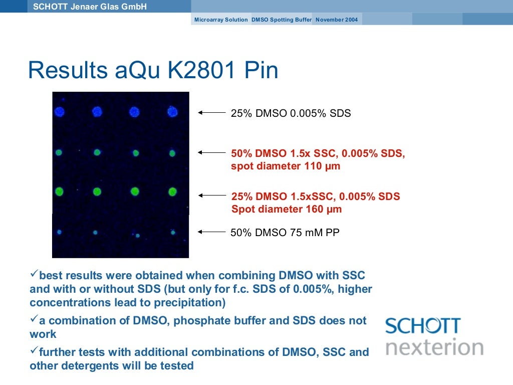 Compatibility of DMSO spotting buffers with Nexterion Slide E Epoxyc…