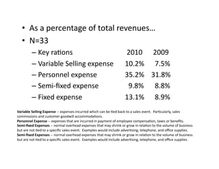 •  As	
  a	
  percentage	
  of	
  total	
  revenues…	
  
    •  N=33	
  
              –  Key	
  raFons 	
   	
   	
   	
                                                 	
  	
  	
  	
  2010         	
  	
  2009	
  
              –  Variable	
  Selling	
  expense	
                                                	
  	
  	
  10.2%            	
  	
  	
  7.5%	
  
              –  Personnel	
  expense	
  	
  	
   	
  	
  	
                                     	
  	
  	
  35.2%            	
  31.8%	
  
              –  Semi-­‐ﬁxed	
  expense	
  	
   	
                                               	
  	
  	
  	
  	
  9.8%     	
  	
  	
  8.8%	
  
              –  Fixed	
  expense	
   	
  	
   	
   	
                                           	
  	
  	
  13.1%            	
  	
  	
  8.9%	
  
Variable	
  Selling	
  Expense	
  -­‐-­‐	
  expenses	
  incurred	
  which	
  can	
  be	
  Fed	
  back	
  to	
  a	
  sales	
  event.	
  	
  ParFcularly,	
  sales	
  
commissions	
  and	
  customer	
  goodwill	
  accommodaFons.	
  
Personnel	
  Expense	
  -­‐-­‐	
  expenses	
  that	
  are	
  incurred	
  in	
  payment	
  of	
  employee	
  compensaFon,	
  taxes	
  or	
  beneﬁts.	
  
Semi-­‐ﬁxed	
  Expenses	
  -­‐-­‐	
  normal	
  overhead	
  expenses	
  that	
  may	
  shrink	
  or	
  grow	
  in	
  relaFon	
  to	
  the	
  volume	
  of	
  business	
  
but	
  are	
  not	
  Fed	
  to	
  a	
  speciﬁc	
  sales	
  event.	
  	
  Examples	
  would	
  include	
  adverFsing,	
  telephone,	
  and	
  oﬃce	
  supplies.	
  
Semi-­‐ﬁxed	
  Expenses	
  -­‐-­‐	
  normal	
  overhead	
  expenses	
  that	
  may	
  shrink	
  or	
  grow	
  in	
  relaFon	
  to	
  the	
  volume	
  of	
  business	
  
but	
  are	
  not	
  Fed	
  to	
  a	
  speciﬁc	
  sales	
  event.	
  	
  Examples	
  would	
  include	
  adverFsing,	
  telephone,	
  and	
  oﬃce	
  supplies.	
  
 